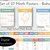 Math Classroom Posters Bulletin Board Boho Neutral Prints Math Class ...