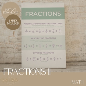 May include: A green and white printable poster with the title "Fractions" and instructions for adding, subtracting, multiplying, and dividing fractions. The poster includes examples of each operation.