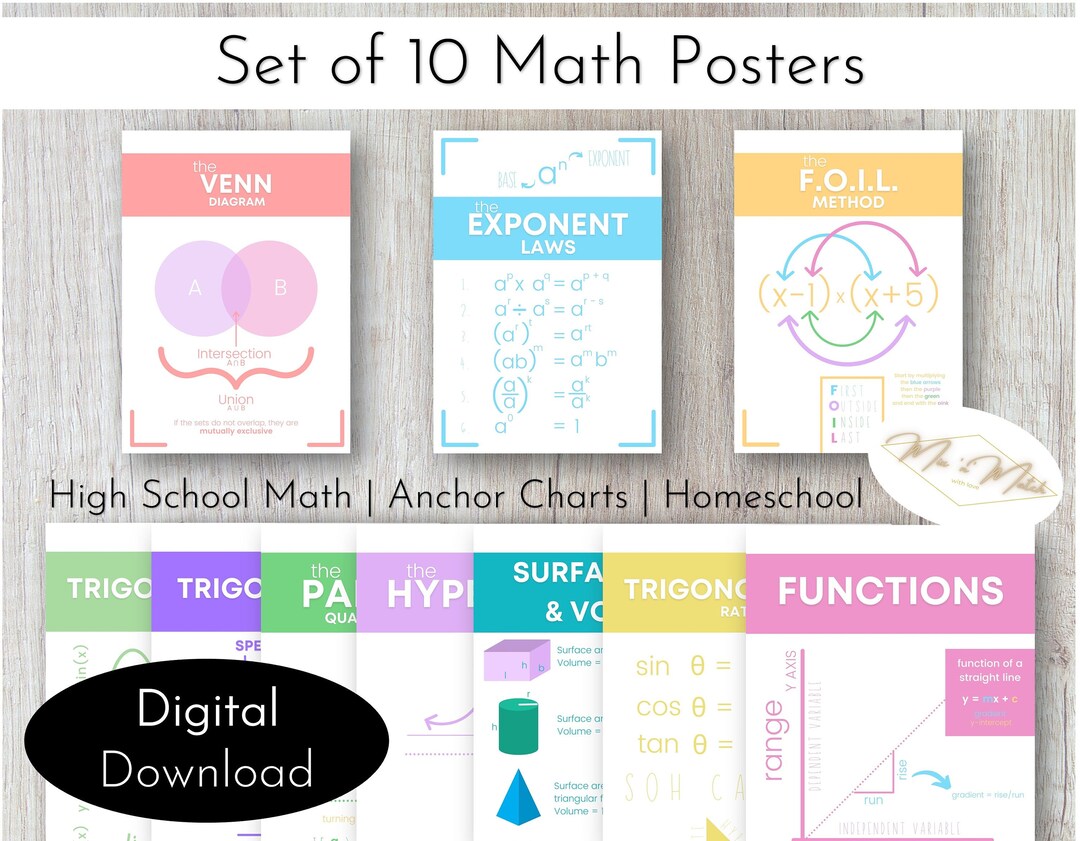 Math High School Classroom Posters10 Pastel Prints for Math Teachers ...