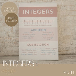 May include: A pink and blue printable poster with the title "Integers" and a number line showing positive and negative numbers. The poster explains the rules for adding and subtracting integers.