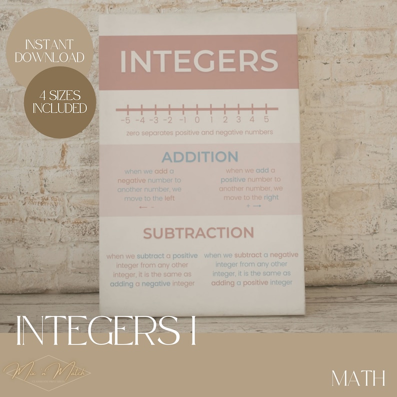 Integers Classroom Decor Boho Neutral Prints Math Middle School Boho ...