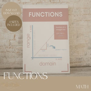 Puede incluir: Un póster imprimible beige y azul con la palabra "FUNCIONES" en letras grandes y negritas. El póster presenta una gráfica con una línea que muestra la relación entre las variables independientes y dependientes. La ecuación de una línea recta se muestra como "y = mx + c".