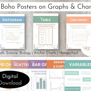 Grafieken en diagrammen Set van 8 Boho Neutrale Prints Wiskunde Wetenschap Biologie Klaslokaal Posters Onderwijs afdrukbare klasse decorbundel homeschool