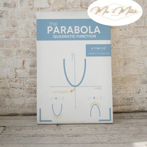 Math Classroom Bundle Posters Bundle Set Boho Neutral Prints Math Class ...