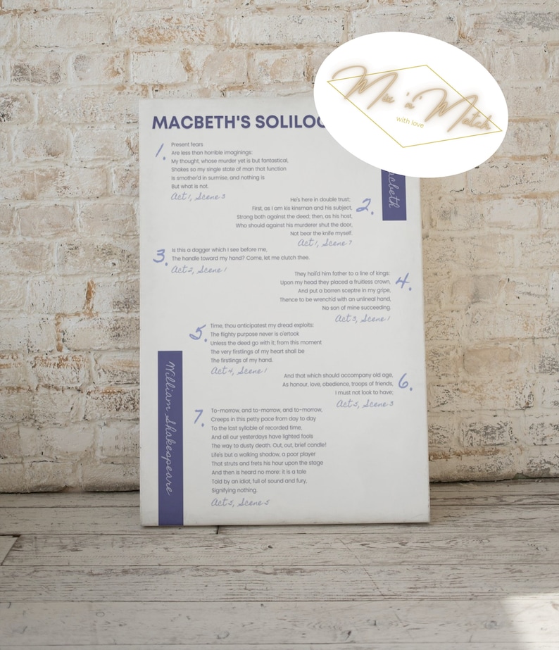 Macbeth Printable High School English Classroom Posters Set of 8 Prints ...