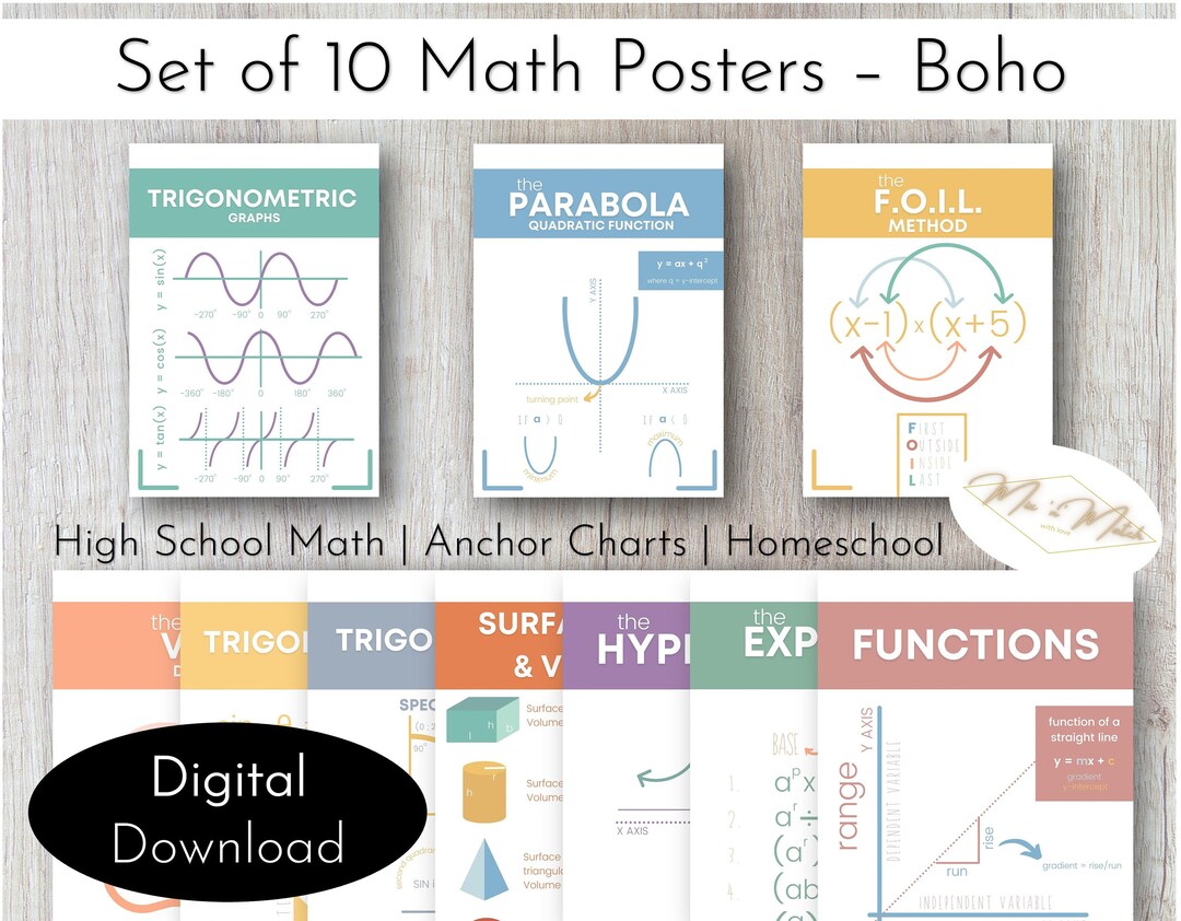 Math Classroom Decor Boho Neutral Prints Math Boho Class Decor ...