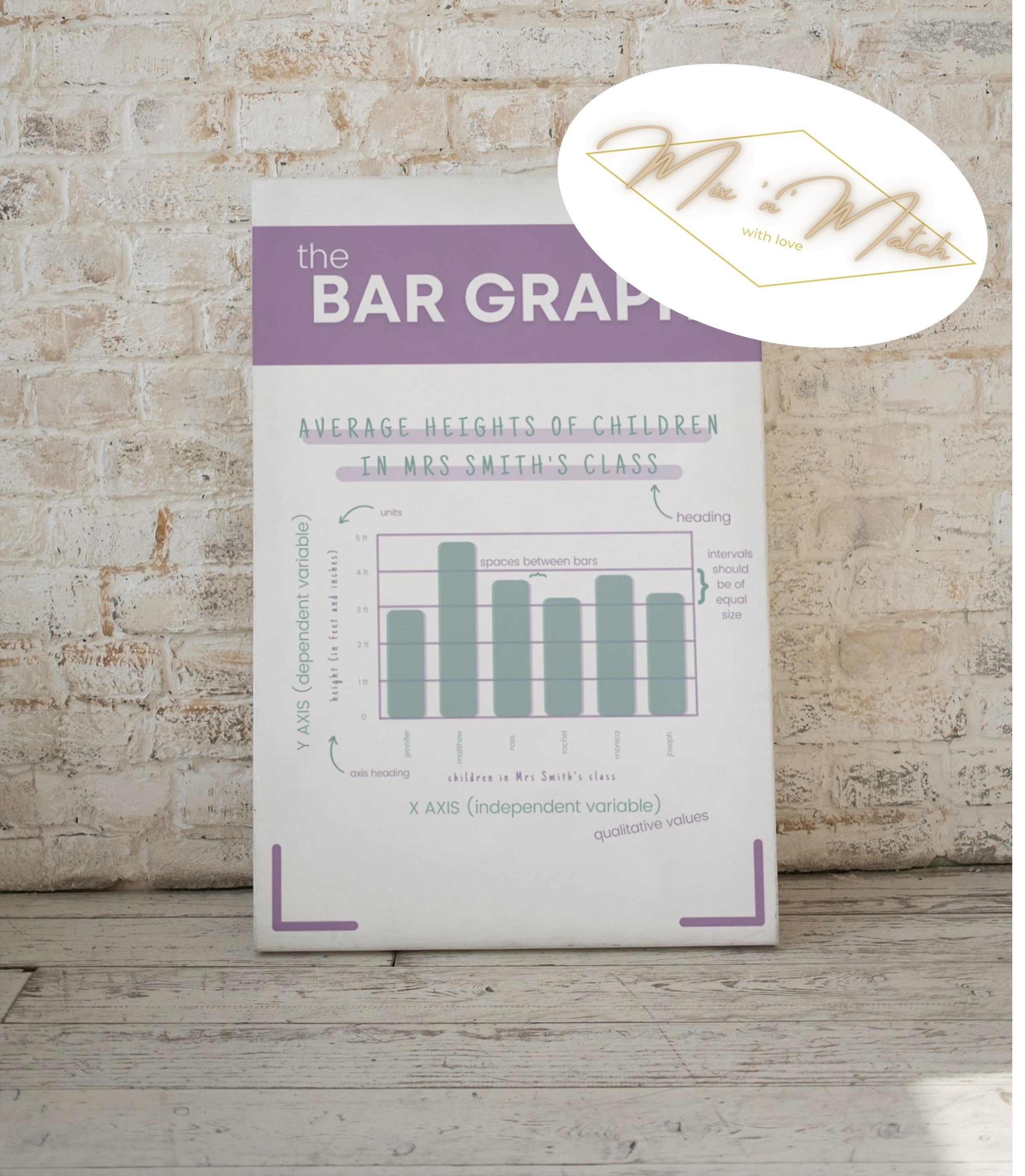 Graphs and Charts Set of 8 Boho Neutral Prints Math Science Biology ...