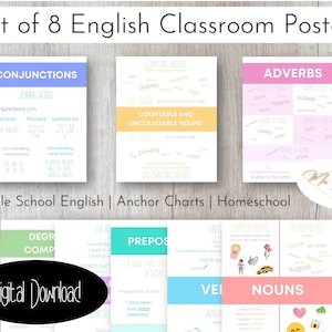 Colorful Parts of Speech Posters for English Classroom | Educational Grammar Wall Art | Language Arts Teaching Tools | English Teacher Aids