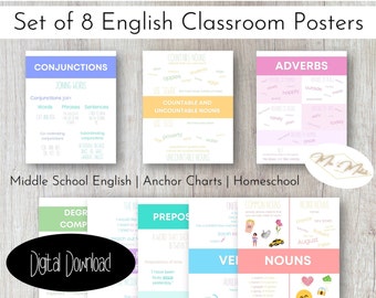 Colorful Parts of Speech Posters for English Classroom | Educational Grammar Wall Art | Language Arts Teaching Tools | English Teacher Aids