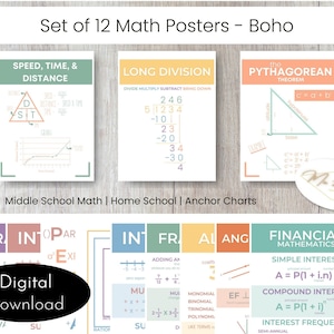 Wiskunde Klaslokaal Posters Prikbord Boho Neutrale prints Wiskunde Klas Decor Educatieve posters Homeschool Printables Middelbare School Wiskunde
