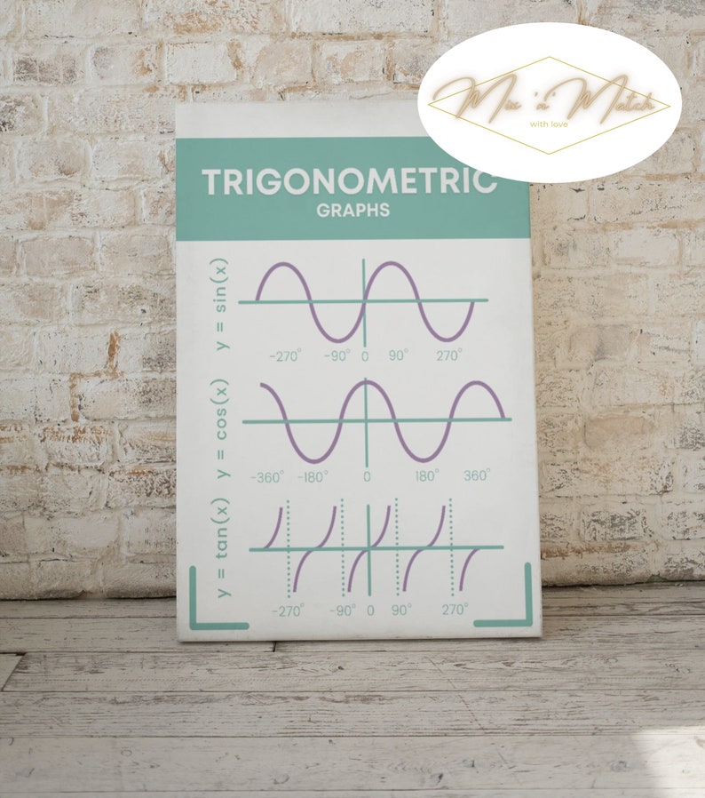 Math Classroom Bundle Posters Bundle Set Boho Neutral Prints Math Class ...