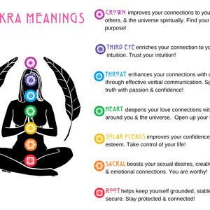 K&ouml;nnte beinhalten: Eine Illustration der sieben Chakren, mit einer Silhouette einer Person, die in meditativer Haltung sitzt. Jedes Chakra wird durch eine andere Farbe und ein anderes Symbol dargestellt. Der Text beschreibt die Bedeutung jedes Chakras.