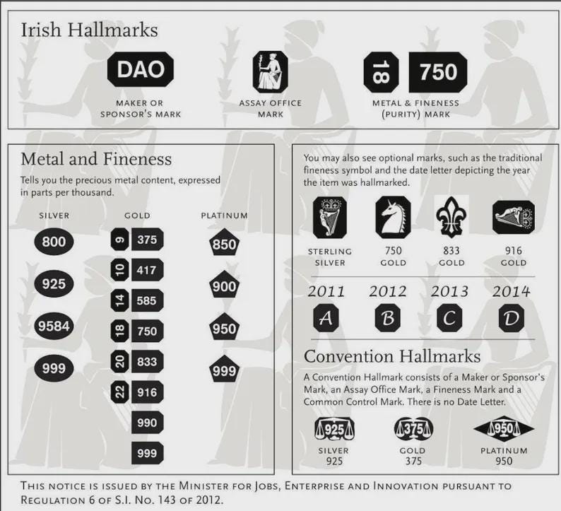 St Anthony Silver Necklace image 4