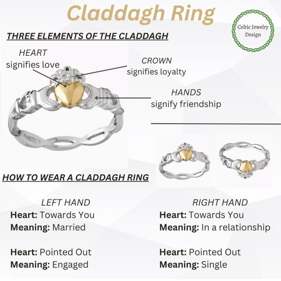 Irish Ring Meaning: What a Claddagh Ring Means, How to Wear It – Gear  Jewellers
