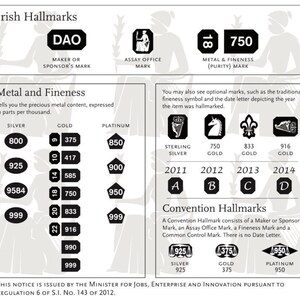 Irish hallmarks information sheet