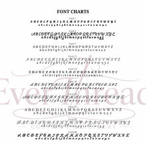 May include: A black and white font chart displaying various alphabet styles labelled Font 1, 2, 7, 11, 13, 19, 22, 27, 35, and 36. Each entry shows uppercase and lowercase letters. The text Ever Thread Custom Embroidery is visible in the background.