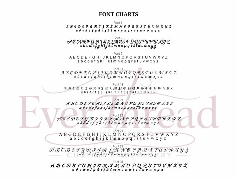 May include: A black and white font chart displaying various alphabet styles labelled Font 1, 2, 7, 11, 13, 19, 22, 27, 35, and 36. Each entry shows uppercase and lowercase letters. The text Ever Thread Custom Embroidery is visible in the background.