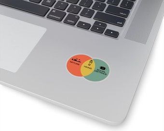 Hiking Diagram - Nature, Social Distance, Hiking