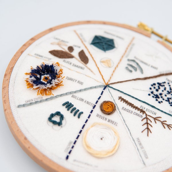 Starter Embroidery Etsy