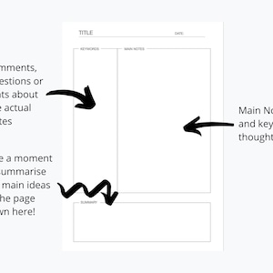 Könnte beinhalten: Eine druckbare Notizvorlage mit Abschnitten für Titel, Schlüsselwörter, Hauptnotizen, Zusammenfassung und Datum. Die Vorlage soll Benutzern helfen, ihre Gedanken und Ideen zu organisieren.