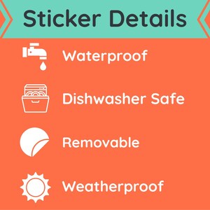 May include: A graphic with four icons and text describing the features of a sticker. The icons are a faucet with a water drop, a dishwasher, a sticker peeling off, and a sun. The text reads "Waterproof", "Dishwasher Safe", "Removable", and "Weatherproof".