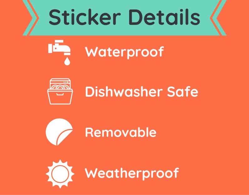 May include: A graphic with four icons and text describing the features of a sticker. The icons are a faucet with a water drop, a dishwasher, a sticker peeling off, and a sun. The text reads "Waterproof", "Dishwasher Safe", "Removable", and "Weatherproof".