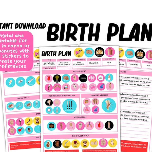 Digital/Printable VISUAL BIRTH PLAN by The Naked Doula, Editable in Goodnotes and Canva, 170 stickers for childbirth preparation