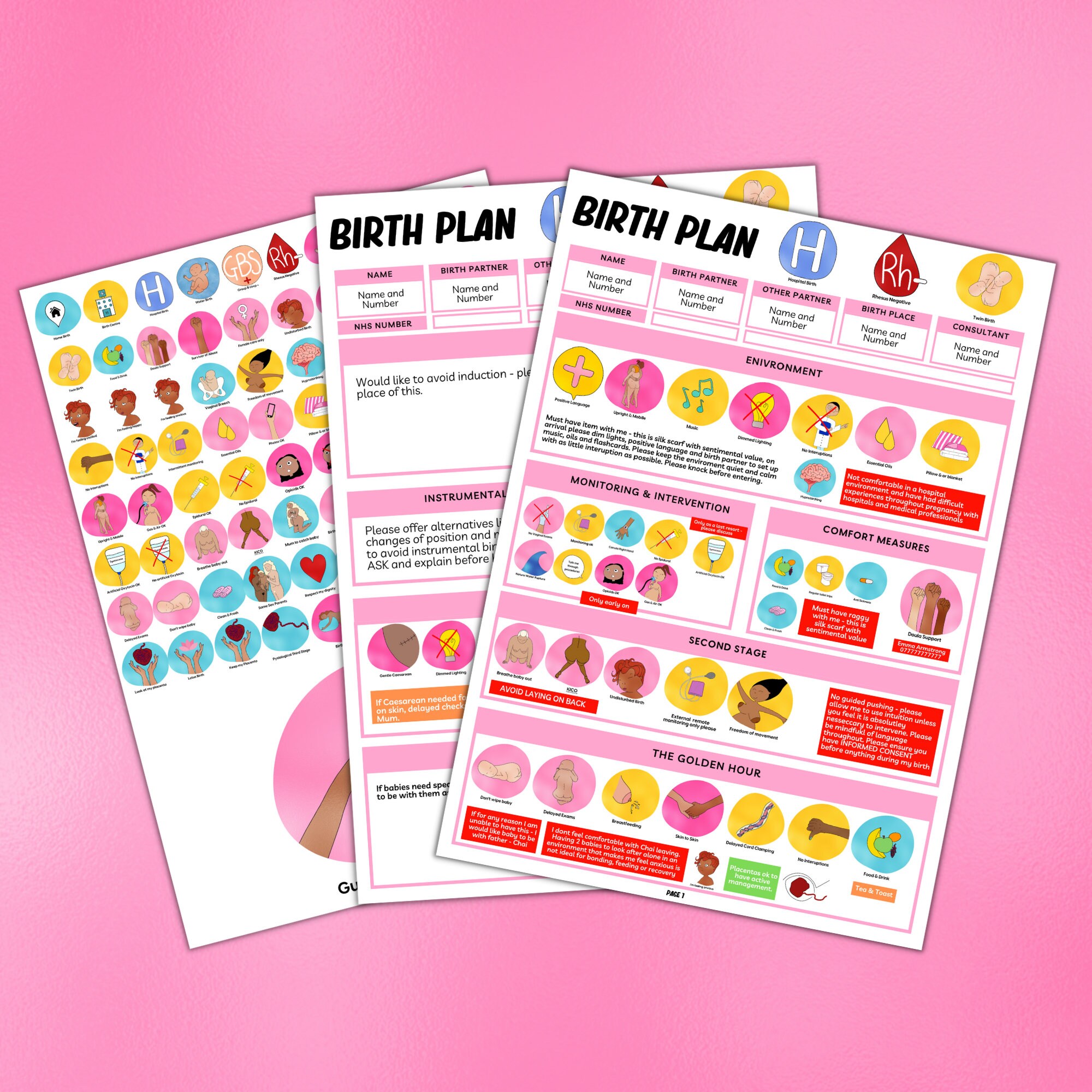 VISUAL BIRTH PLAN by The Naked Doula, Editable in Canva, 80 icons ill…