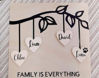 Family sign | Personalized Family sign | Custom Family sign | Home decor | Personalized wood sign