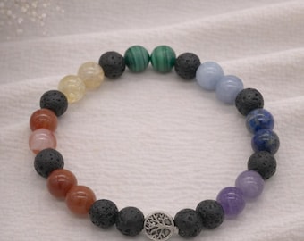 Chakra Bracelet 8 mm Beads – Amethyst, Lapis Lazuli, Angelite, Malachite, Citrine, Carnelian, Red Jasper, Lava Stone | Energy Flow & Balance
