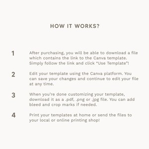 May include: A four-step guide on how to use a Canva template. The steps are numbered 1 through 4. Each step is described in a few sentences. The text is in a light gray color on a white background.