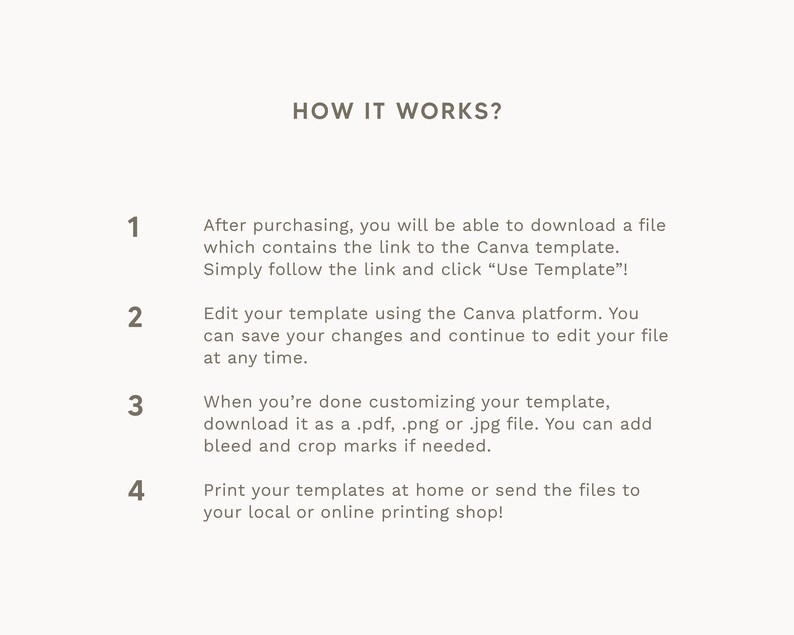 May include: A four-step guide on how to use a Canva template. The steps are numbered 1 through 4. Each step is described in a few sentences. The text is in a light gray color on a white background.