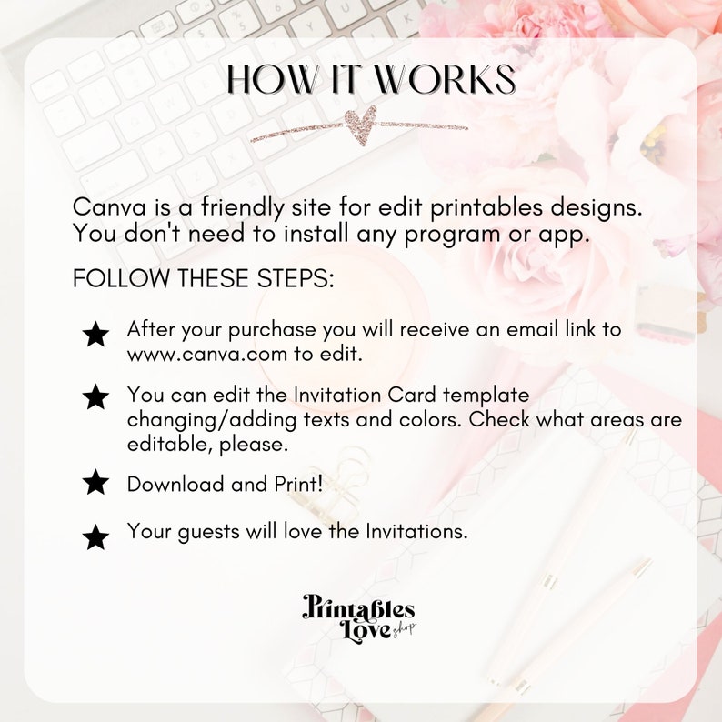 May include: A pink and white floral background with a white text box that says "HOW IT WORKS". The text box is followed by instructions on how to edit a printable design using Canva. The instructions include a link to Canva's website and a list of steps to follow.