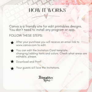 Op de afbeelding: Een roze en witte bloemenachtergrond met een wit tekstvak met de tekst "HOW IT WORKS". Het tekstvak wordt gevolgd door instructies over het bewerken van een printbaar ontwerp met Canva. De instructies omvatten een link naar de Canva-website en een lijst met stappen die moeten worden gevolgd.