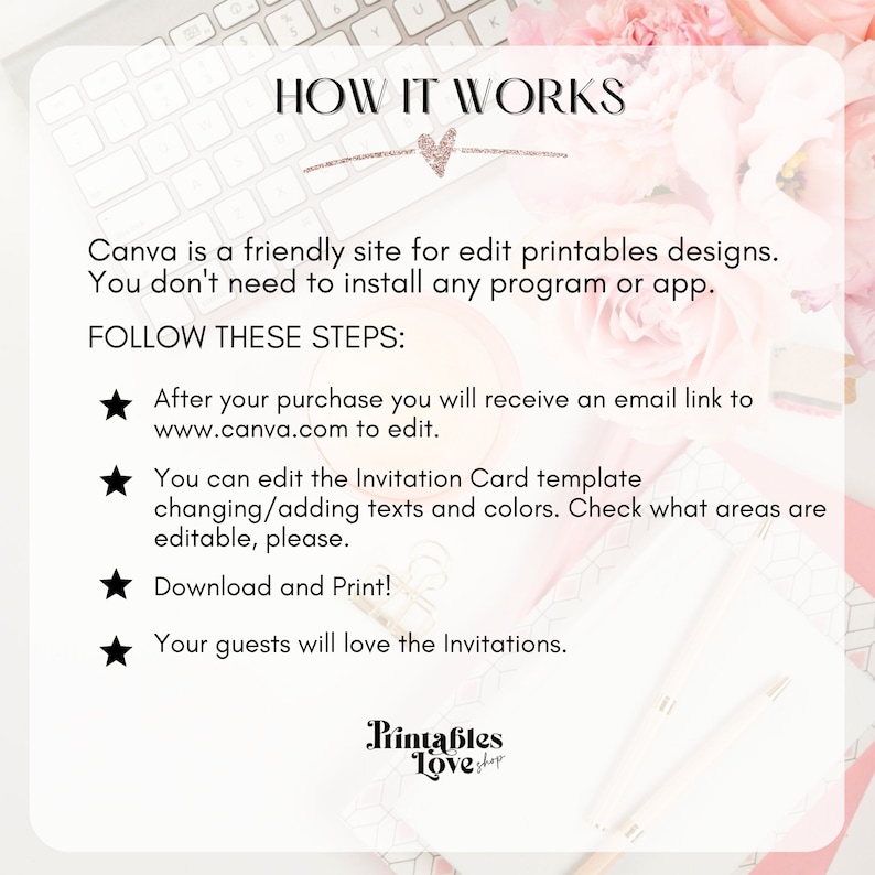 Op de afbeelding: Een roze en witte bloemenachtergrond met een wit tekstvak met de tekst "HOW IT WORKS". Het tekstvak wordt gevolgd door instructies over het bewerken van een printbaar ontwerp met Canva. De instructies omvatten een link naar de Canva-website en een lijst met stappen die moeten worden gevolgd.