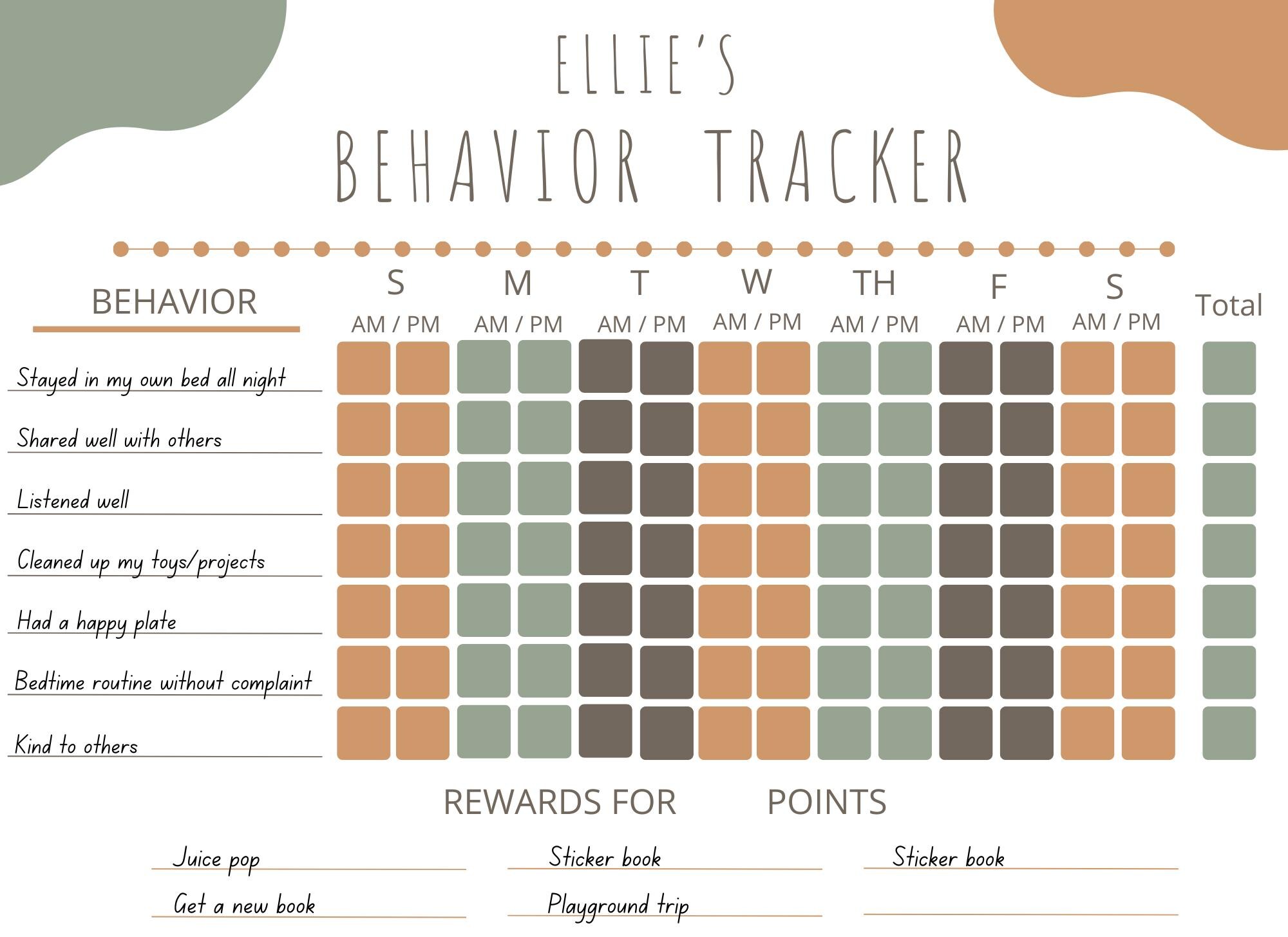Kids Behavior Tracker Printable | Daily Behavior Chart for Children ...