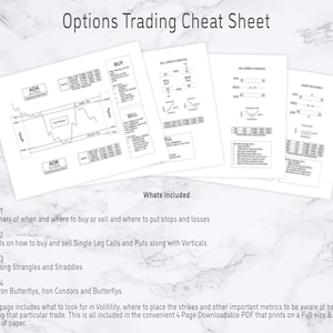 Options Trading Cheat Sheet Digital Download / Trading Cheat Sheet Instant Download for Stock Market