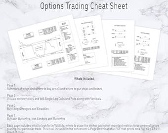 Options Trading Visual Guide - Cheat Sheet (Digital Download)