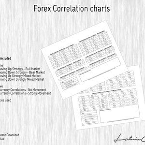 May include: Black and white charts showing forex currency correlations. The charts are labeled with different market conditions, including bull market, bear market, mixed market, and no movement. The currencies included are USD, GBP, JPY, EUR, AUD, NZD, and CHF.
