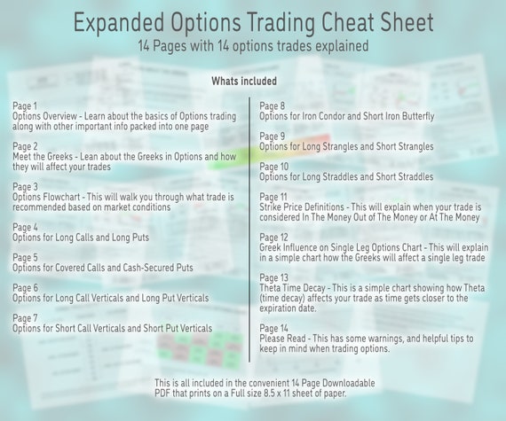 trading options for dummies pdf trading options for dummies pdf
