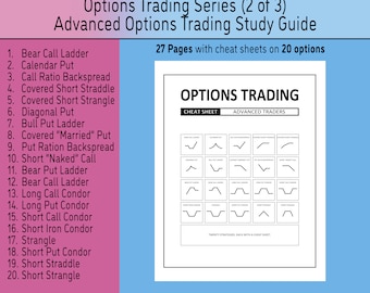 Advanced Options Trading Cheat Sheet – 20 Option Setups (27 Pages)