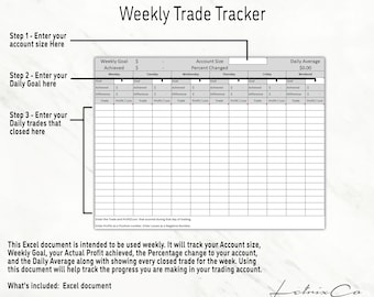 Weekly Trade Tracker, Excel Profit/Loss Log (XLS)