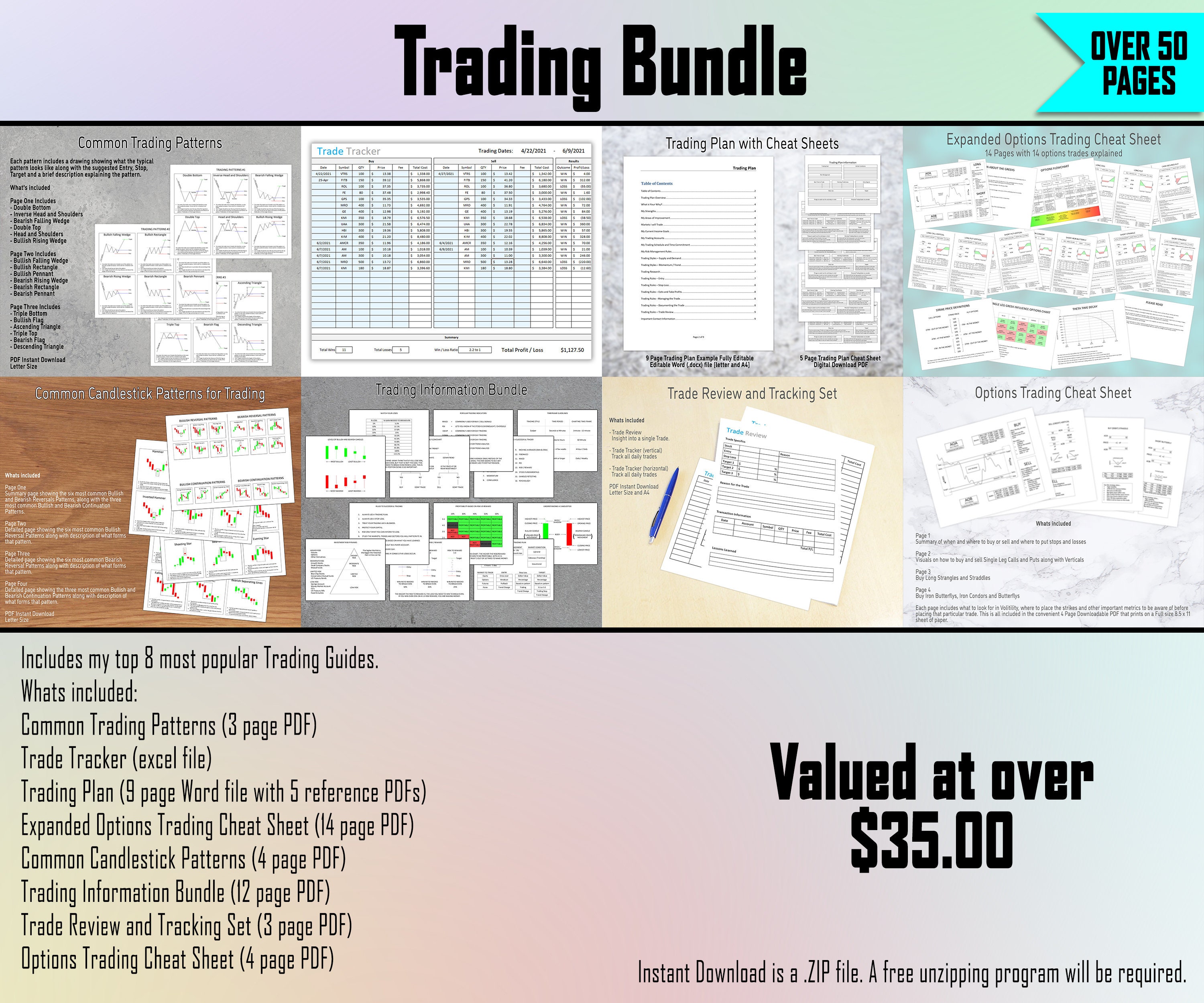 Trading Bundle - over 50 pages of stock, options and charting information and cheat sheets to make trading easier