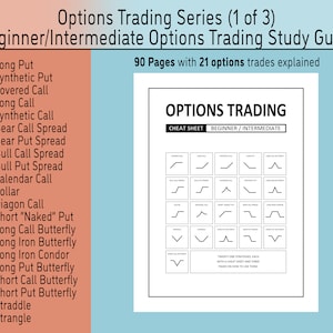 May include: A black and white cheat sheet for options trading. The cheat sheet is divided into sections for beginner and intermediate traders. It includes diagrams for 21 different options trading strategies, including long put, synthetic put, covered call, long call, synthetic call, bear call spread, bear put spread, bull call spread, bull put spread, calendar call, collar, diagonal call, short "naked" put, long call butterfly, long iron butterfly, long iron condor, long put butterfly, short call butterfly, short put butterfly, straddle, and strangle.