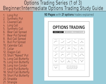 Options Trading Cheat Sheet - Beginner to Intermediate (90 Page Guide)