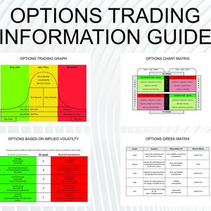 May include: A visual guide to options trading with charts and tables explaining different strategies, implied volatility, and Greek terms. The charts are color-coded with green for bullish, yellow for neutral, and red for bearish.