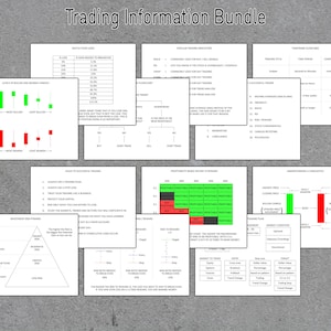Trading information for Stocks, Options, Forex and Futures