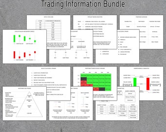 Trading information for Stocks, Options, Forex and Futures
