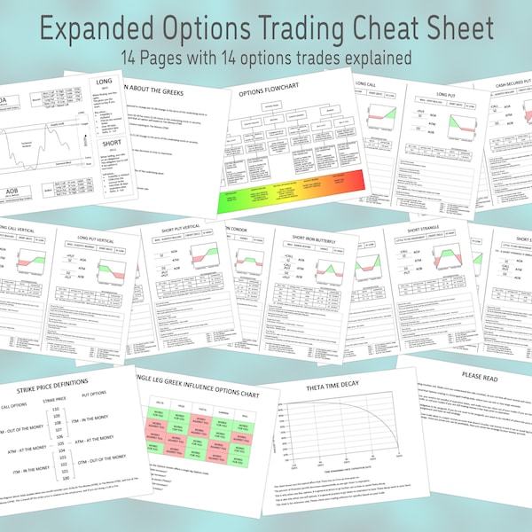 Optionen Trading Spickzettel Digital Download - Erweitert - 14 Seiten / Trading Spickzettel Sofortiger Download für Börse