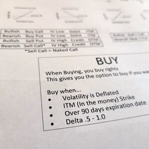 Buy Options Trading Cheat Sheet Digital Download / Trading Cheat Sheet ...